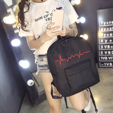 Design Mochila Feminina Women Girl Canvas School Bag Printing Backpack for Women Travel Satchel Rucksack CF